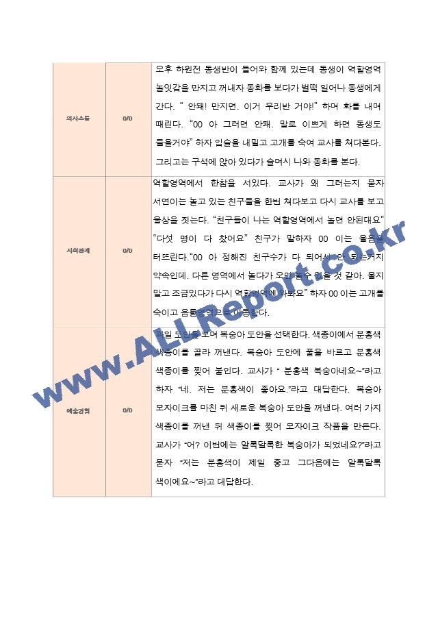 1년 만4세  1학기 2학기  16명의  관찰일지 32페이지[2].hwp